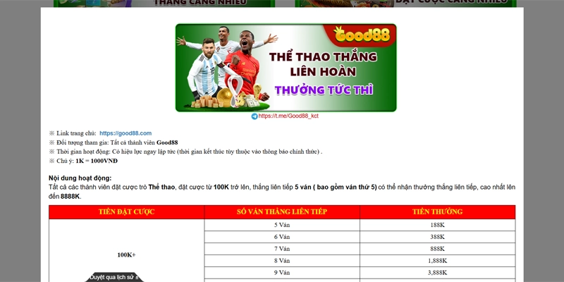 Good88 prava-online 🎖️ Link Trang Chủ Good88.COM 19 Good88 thưởng khách hàng thắng cược thể thao 8.888K